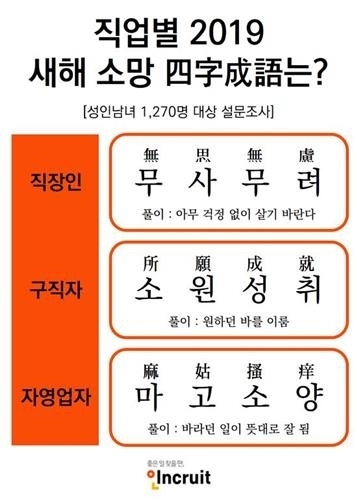 (연합뉴스)