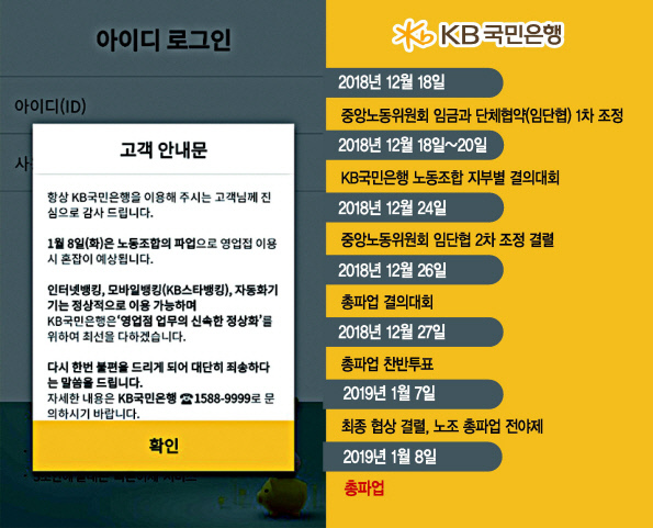 KB국민은행 노조가 파업에 돌입한 8일 오전, 여의도 한 영업점 앞에 고객들이 개점을 기다리고 있다.  정희조 기자/checho@heraldcorp.com