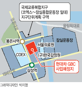 8일 서울 강남구 삼성동 옛 한전부지. 현대차그룹은 이 부지에 신사옥인 글로벌비즈니스 센터(GBC)를 건립할 예정이다. GBC는 뒤쪽으로 보이는 국내 최고빌딩인 롯데월드타워(555m)보다 14m 높은 569m로 지어진다.  [헤럴드경제]