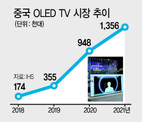 한상범 부회장