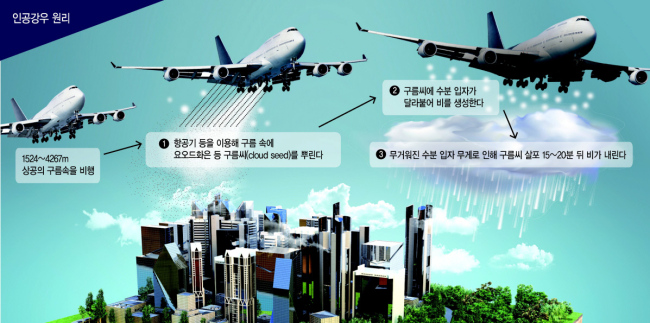 그래픽디자인: 박지영/geeyoung@heraldcorp.com