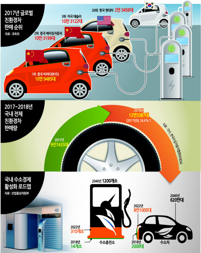 그래픽디자인=이은경/pony713@heraldcorp.com