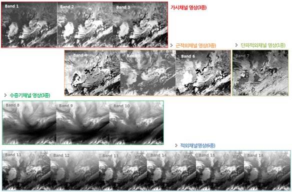 천리안 위성 2A호 16개 채널 기본 영상(한반도 주변) [출처 과학기술정보통신부]