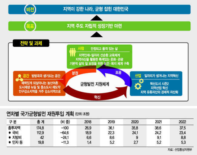 그래픽디자인=이은경/pony713@heraldcorp.com