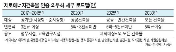 김창섭 이사장