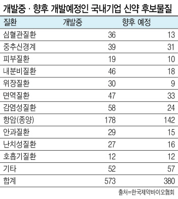 삼진제약이 진행한 제15회 의사 사진 공모전에서 최고작품상으로 선정된 인천 검단탑병원 임성룡 박사 ‘가족’. 이 작품은 설 명절을 앞두고 가족과 건강의 소중한 의미를 되새긴다. 이 공모전은 의료 현장의 다양한 모습을 공유하고 난치병 어린이 환자들을 돕기 위해 시작된 사회공헌으로 2010년부터 9년째 이어지고 있다