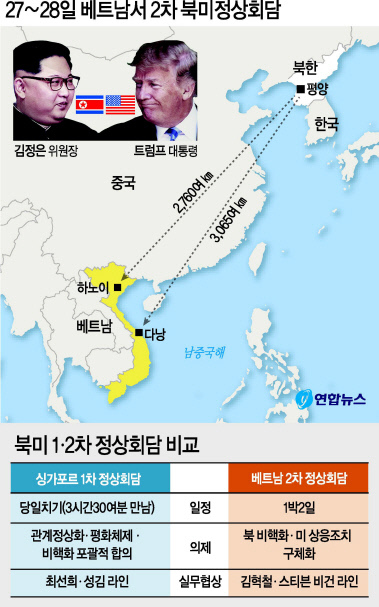 서울 중구 서울역 대합실에서 지난 6일 열차 이용객 등이 오는 27~28일 베트남에서 제2차 북미정상회담이 열린다는 내용의 도널드 트럼프 미국 대통령의 신년 국정연설 방송을 지켜보고 있다.   [연합]