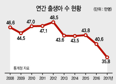 현대리바트 뉴루디시리즈