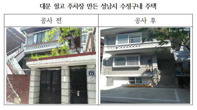[성남 수정구청 제공]
[성남 수정구청 제공]