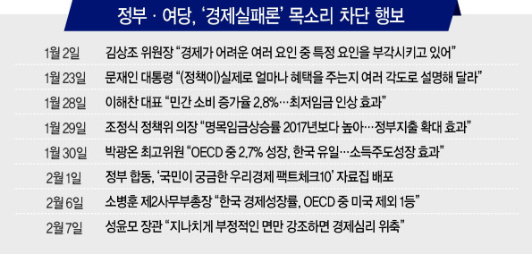 기획재정부는 지난 1일 홈페이지와 유튜브에 ‘국민이 궁금한 우리경제 팩트체크10’ 자료집과 동영상을 게시했다. 경제 상황에 대한 진단과 전망, 정부 정책의 방향 등이 담겼다.
[기재부 홈페이지 게시 동영상 갈무리]