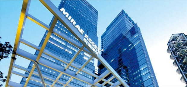 (Mirae Asset Daewoo)