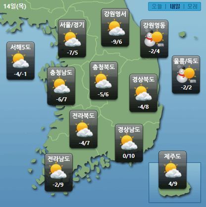 [케이웨더]