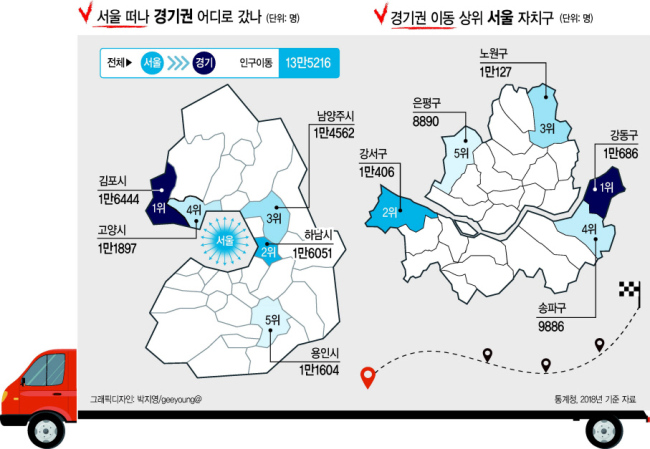 그래픽디자인: 박지영/geeyoung@
