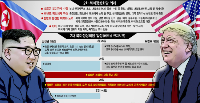 그래픽디자인=이은경/pony713@heraldcorp.com