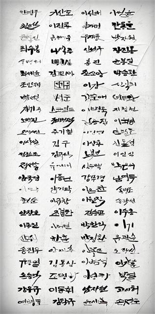 <YONHAP PHOTO-5486> 국립서울현충원, 독립운동가 어록 캘리그라피 전시회 개최 (서울=연합뉴스) 국립서울현충원이 3·1 운동 및 대한민국 임시정부 수립 100주년을 맞이하여 현충원에 모셔져 있는 독립운동가들의 어록과 일화를 소재로 한 캘리그라피 전시회 '大한국인'을 개최한다고 28일 전했다. 전시회는 오는 3월 1일부터 국립서울현충원 호국전시관, 야외 일원에 개최된다. 사진은 캘리그라피로 작성된 독립운동가 100인의 이름. 2019.2.28 [국립서울현충원 제공] photo@yna.co.kr/2019-02-28 09:03:09/ <저작권자 ⓒ 1980-2019 ㈜연합뉴스. 무단 전재 재배포 금지.>