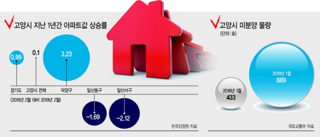 그래픽디자인: 박지영/geeyoung@