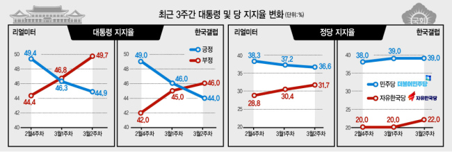 지난주 캄보디아를 국빈 방문했던 문재인 대통령이 16일(현지시간) 캄보디아 시엠레아프(시엠립)에 있는 세계문화유산 앙코르와트를 둘러보던 중 관계자의 설명을 듣고 있다.   [연합]