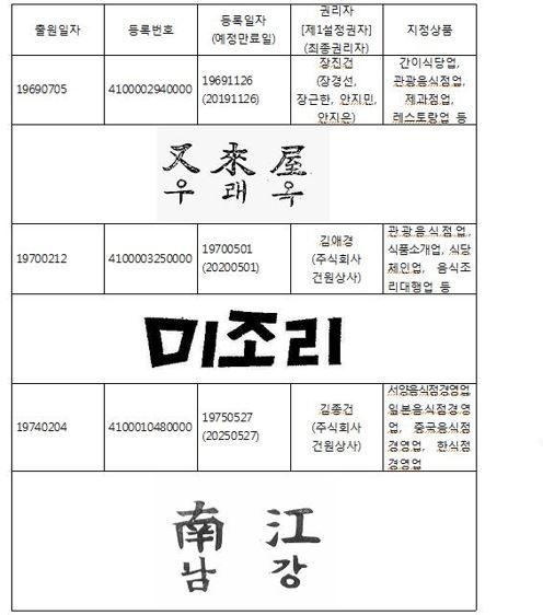 (연합뉴스)