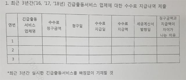 중기부 공문.
