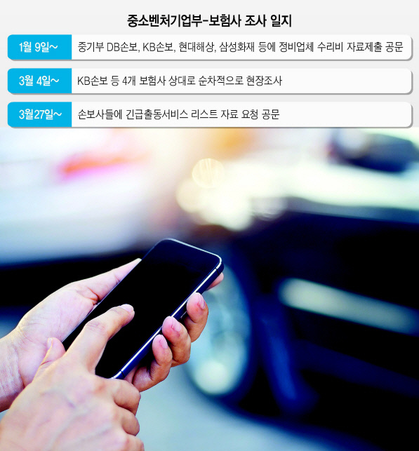 중기부 공문.