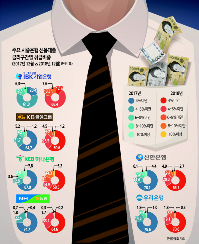 그래픽디자인=이은경/pony713@heraldcorp.com