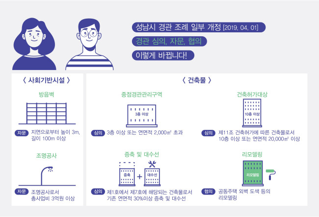 [성남시 제공]
[성남시 제공]