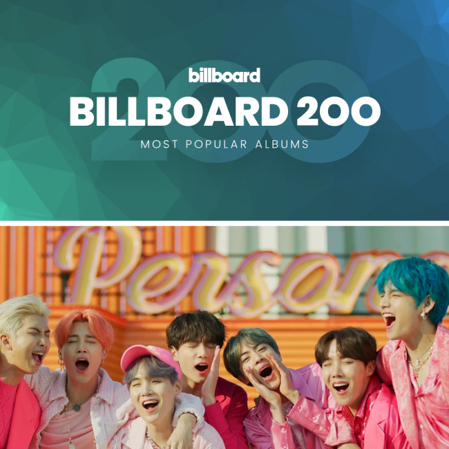 (Billboard, Big Hit Entertainment)