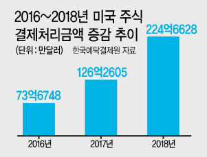 김병철 대표