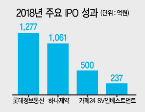 최현만 수석부회장