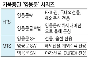 이현 대표