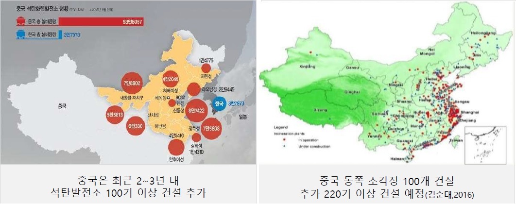 “고농도 미세먼지 中과 관련, 공조 없인 해결 불능”