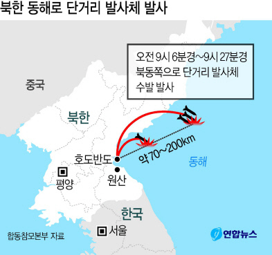 북한 조선중앙TV는 5일 전날 동해 해상에서 김정은 국무위원장 참관 하에 진행된 화력타격 훈련 사진을 방영했다. 목표물을 맞힌 것으로 추정되는 모습.   [연합]