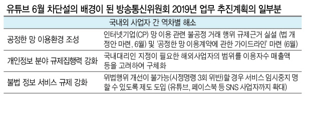 미래산업섹션 4차산업팀 기자