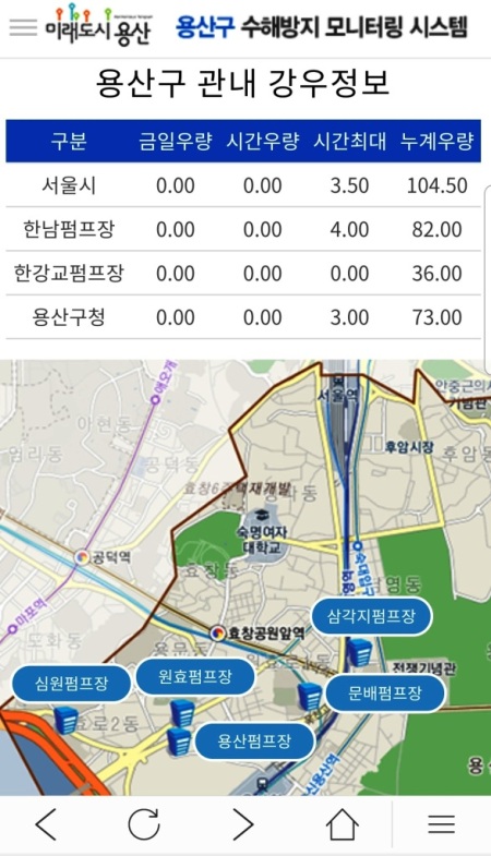 용산구 스마트 수방시스템 모바일 버전.