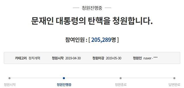 ‘한국당 해산’ 폭발했지만 ‘文 탄핵’도 청원 20만 돌파…난감한 靑