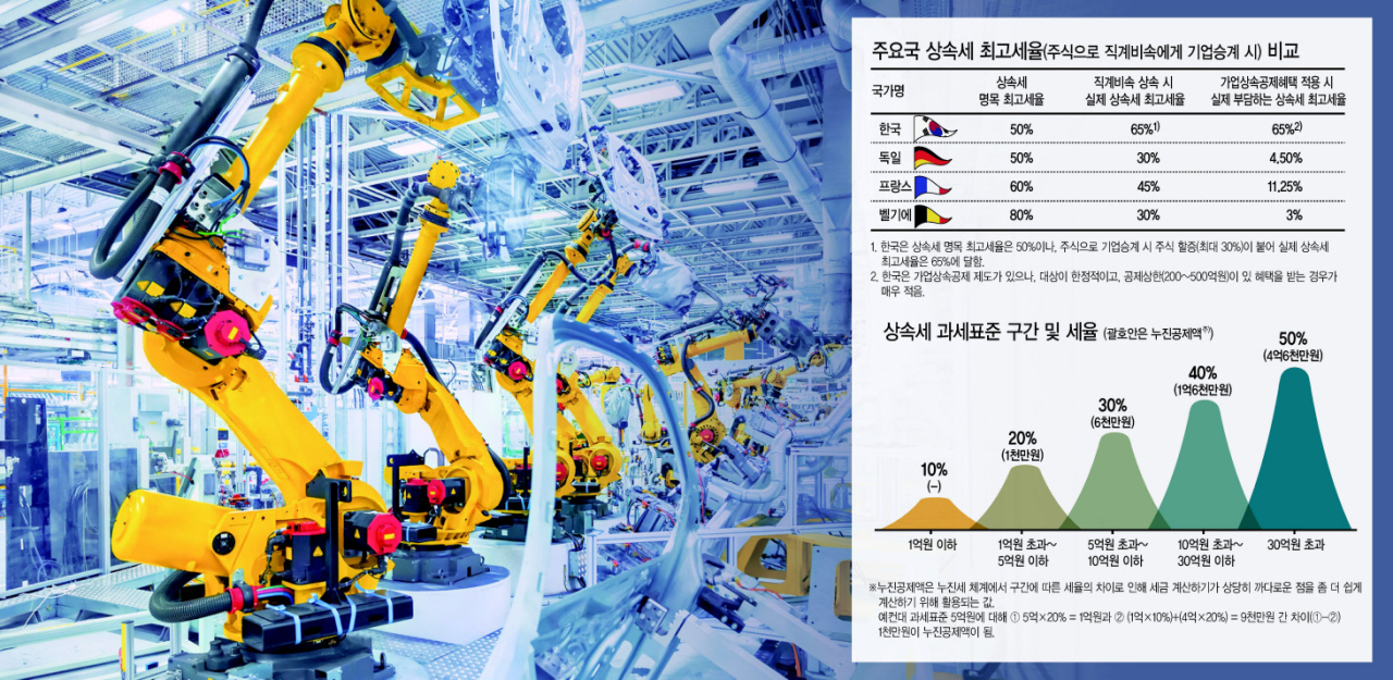 그래픽디자인=이은경/pony713@heraldcorp.com