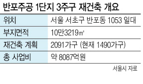 서울 서초구 반포주공1단지3주구의 모습.   [헤럴드경제DB]