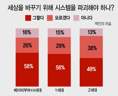 Z세대가 가장 열광하는 팝 아이콘 중 한 명인 가수 아리아나 그란데(위 사진)의 모습과 지난 10일 애플 스토어 직원이 애플 카네기 도서관의 개관을 기념하는 미디어 시사회에서 아이폰의 짐벌(gimbal)을 시연하고 있는 모습.  [로이터]