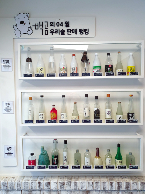 전국 최다 주종을 보유한 ‘전통주 박물관’ 백곰막걸리 [백곰막걸리 제공]