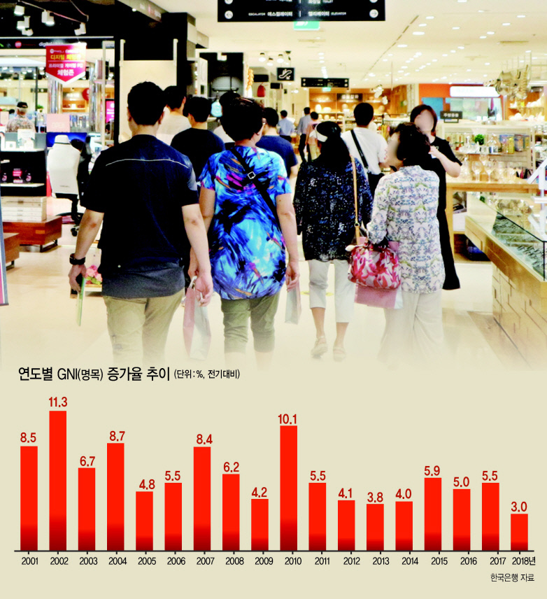 그래픽디자인=이은경/pony713@heraldcorp.com