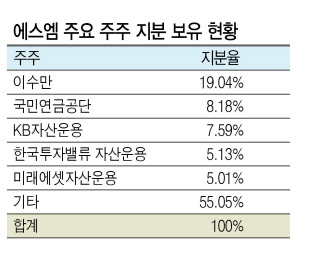최준선의
현장에서