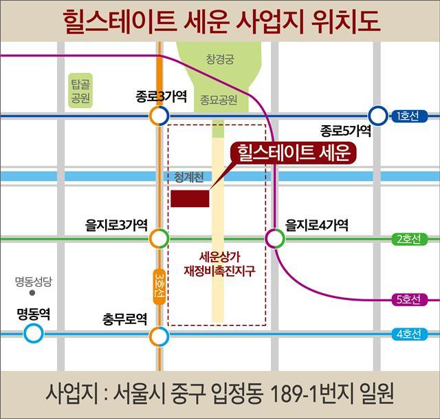 서울 종로구 세운재정비촉진지구에서 지구지정 13년만에 주상복합아파트 ‘힐스테이트 세운’<조감도>이 아파트 분양의 서막을 연다.