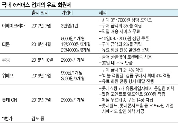 롯데오너스 프로모션