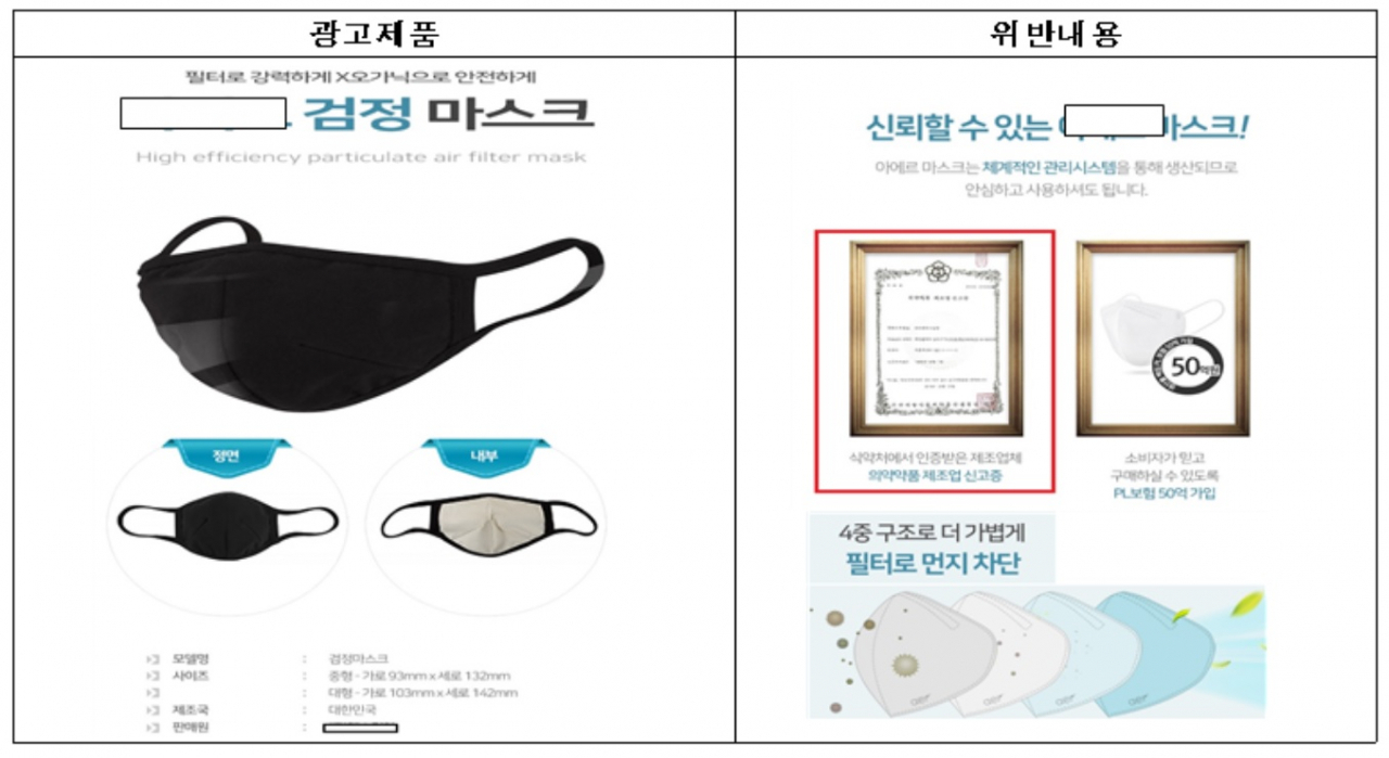 식약처가 제시한 미세먼지 차단 표방 마스크의 과대 광고 사례