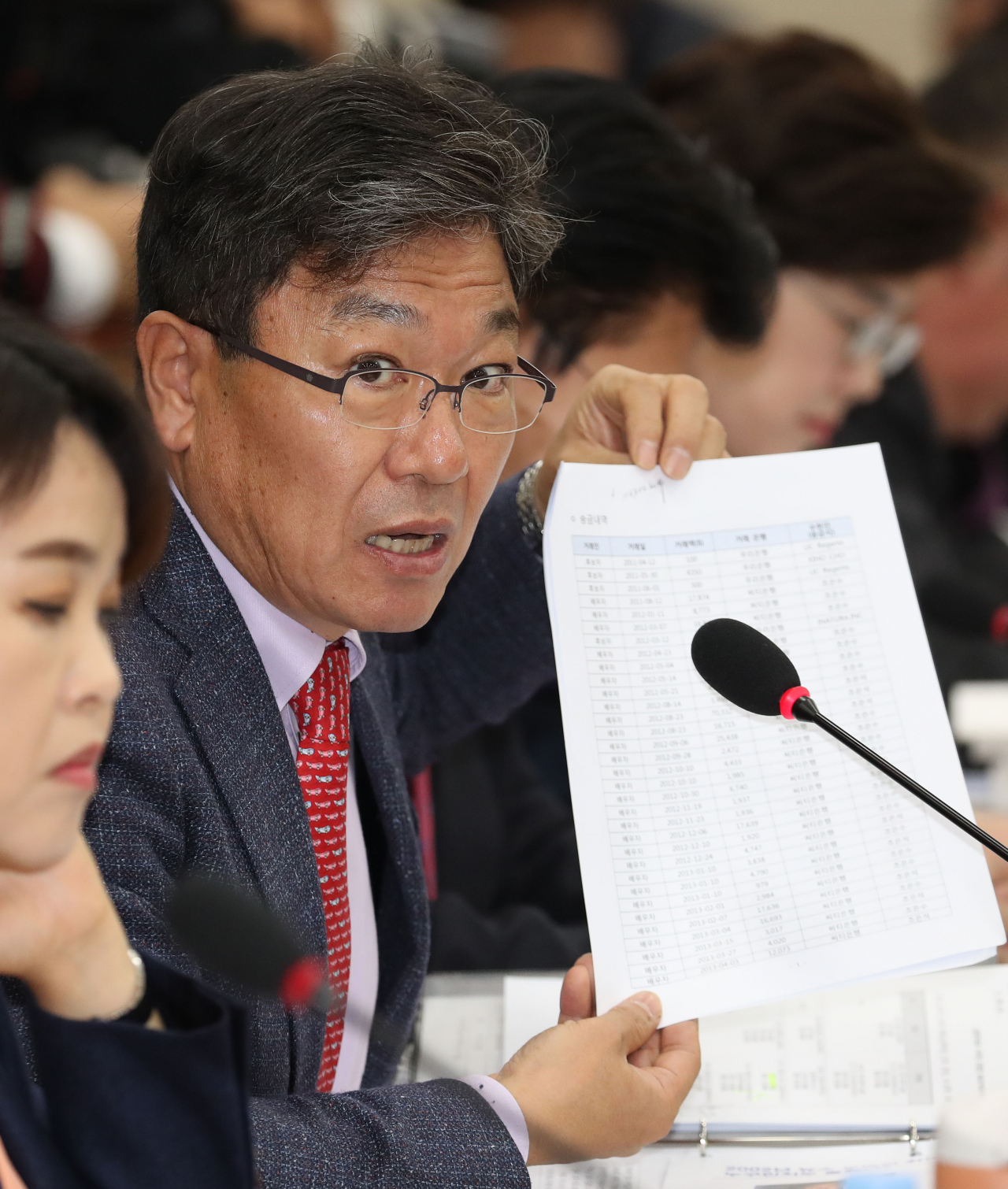 윤상직 자유한국당 의원 [연합]