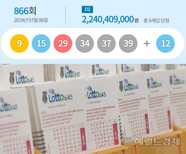 제866회 로또 추첨 결과 나온 1등 당첨번호. [헤럴드경제 모바일섹션]