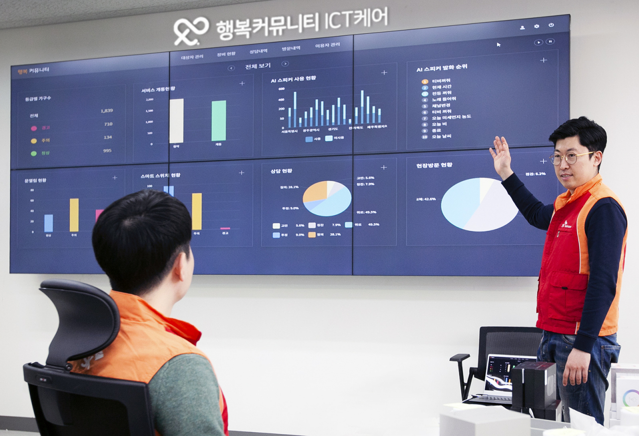 SK텔레콤 직원이 ICT케어센터에서 독거 어르신의 AI스피커 '누구' 이용패턴을 분석하고 있다. [SK텔레콤 제공]