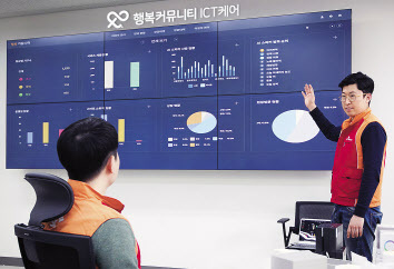 SK텔레콤 직원이 ICT케어센터에서 독거 어르신의 AI스피커 ‘누구’ 이용패턴을 분석하고 있다.  [SK텔레콤 제공]