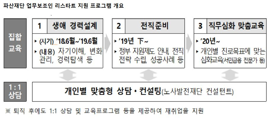 [예금보험공사 제공]