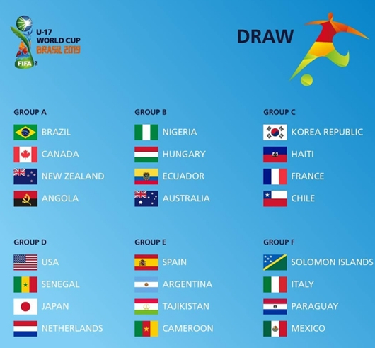 [FIFA 홈페이지]